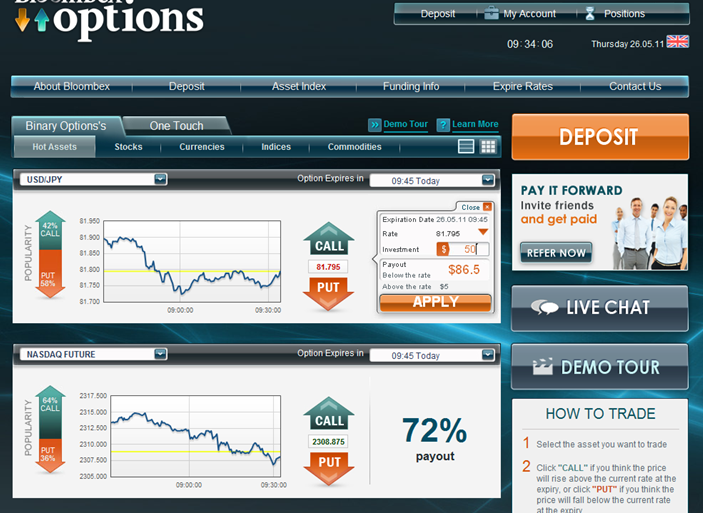 Centument -Options-trading-platform